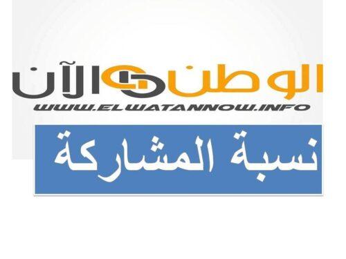 ترقبوا اعلان النتائج الانتخابية الخاصة بدائرة تيزنيت حصريا على موقع الوطن الان