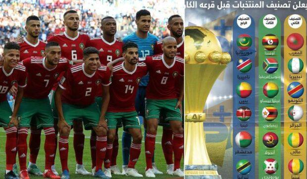 الكاف تضع المنتخب المغربي في هدا المستوى بقرعة كأس إفريقيا مصر 2019 !