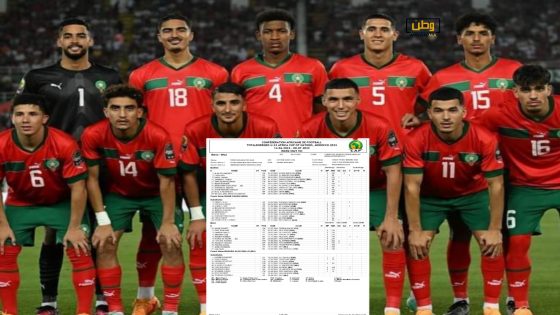 الشرعي يكشف عن تشكيلة المنتخب المغربي لأقل من 23 سنة ضد المنتخب المالي