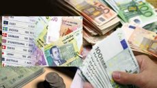 أسعار صرف أهم العملات الأجنبية .. الجمعة 22 شتنبر