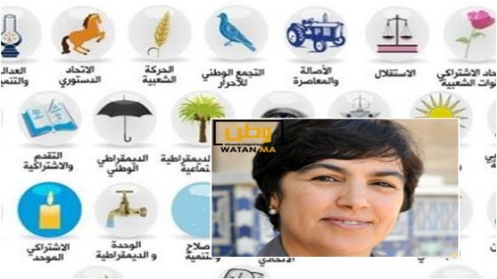 العدوي ...5 أحزاب لم ترجع 1.7 مليار مخصصة للدراسات والأبحاث