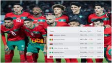 أسود الاطلس يحافظون على المركز العالمي في تصنيف الفيفا