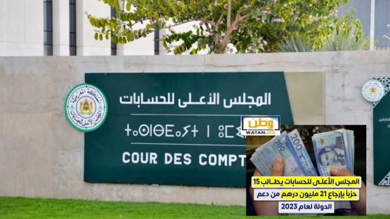 تقرير صادم: المجلس الأعلى للحسابات يفضح تجاوزات مالية للأحزاب السياسية