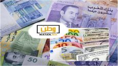 تقرير ...إرتفاع قيمة صرف الدرهم المغربي مقابل الدولار الأمريكي