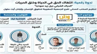 ندوة رقمية تناقش قضايا الحراك الشبابي وانتهاكات الحق في الحياة والحريات