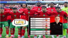 المنتخب المغربي يرتقي إلى المركز السابع عالمياً ويعزز زعامته الإفريقية والعربية