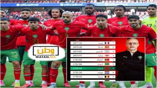 المنتخب المغربي يرتقي إلى المركز السابع عالمياً ويعزز زعامته الإفريقية والعربية