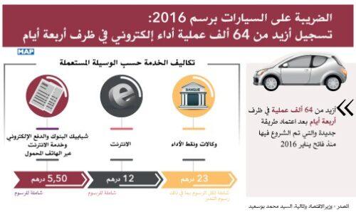 الضريبة على السيارات برسم 2016.. تسجيل أزيد من 64 ألف عملية أداء إلكتروني في ظرف أربعة أيام